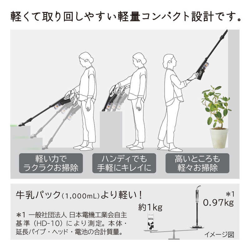 日立　HITACHI 日立　HITACHI スティック型掃除機 ［サイクロン式 /コードレス］ ライトグレー PV-BS1M-H PV-BS1M-H