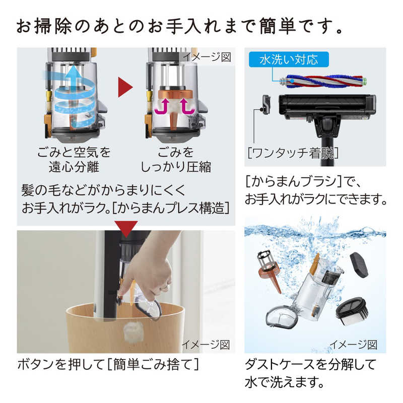 日立　HITACHI 日立　HITACHI スティック型掃除機 ［サイクロン式 /コードレス］ ライトグレー PV-BS1M-H PV-BS1M-H