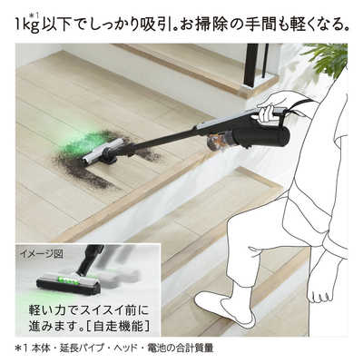 日立 HITACHI スティッククリーナー すごかるスティック サイクロン式