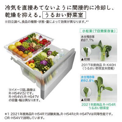 日立 HITACHI 冷蔵庫 5ドア 470L 右開き HSタイプ 幅60cm シルバー R