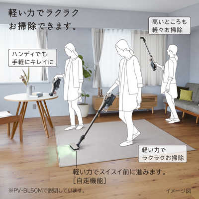 日立 HITACHI 【アウトレット】スティッククリーナー パワかる