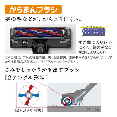 日立 HITACHI 【アウトレット】スティッククリーナー パワかる 