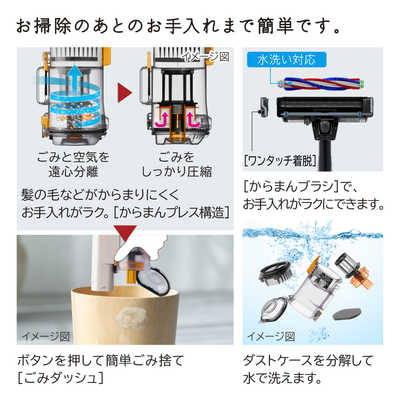 日立 HITACHI スティッククリーナー ラクかるスティック サイクロン式
