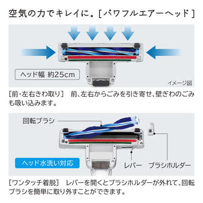日立 HITACHI 【アウトレット】キャニスター掃除機 紙パック式