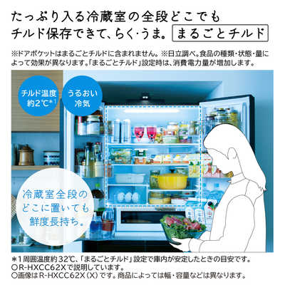 日立 HITACHI 冷蔵庫 6ドア 617L フレンチドア(観音開き) HWC
