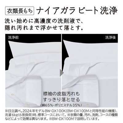 日立 HITACHI 縦型洗濯乾燥機 洗濯10.0kg 乾燥5.5kg ヒーター乾燥(水冷 