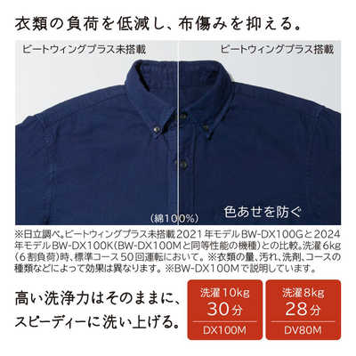 日立 HITACHI 縦型洗濯乾燥機 洗濯10.0kg 乾燥5.5kg ヒーター乾燥(水冷 