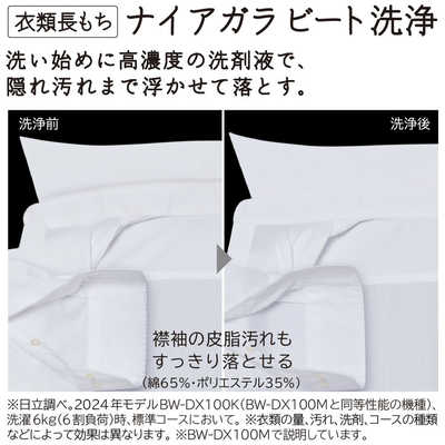 日立 HITACHI 縦型洗濯乾燥機 洗濯8.0kg 乾燥4.5kg ヒーター乾燥(水冷