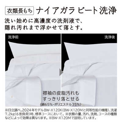 日立 HITACHI 全自動洗濯機 洗濯12.0kg ビートウォッシュ ホワイト BW