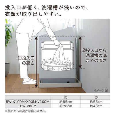 日立 HITACHI 全自動洗濯機 洗濯8.0kg ビートウォッシュ ホワイト BW 