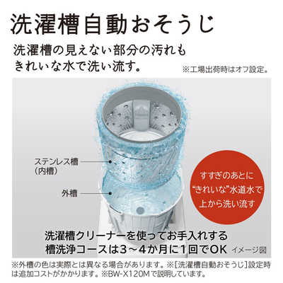 日立 HITACHI 全自動洗濯機 洗濯7.0kg ビートウォッシュ ホワイト BW