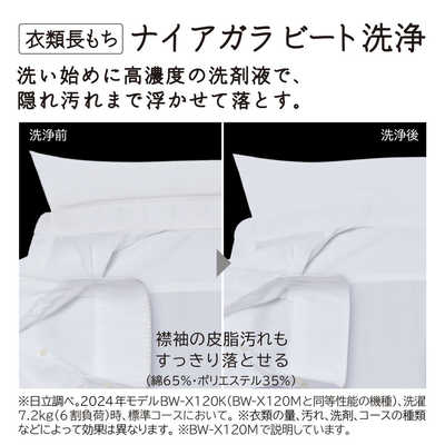 日立 HITACHI 全自動洗濯機 洗濯7.0kg ビートウォッシュ ホワイト BW