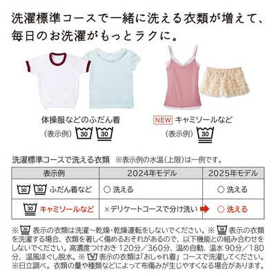 日立 HITACHI 全自動洗濯機 洗濯7.0kg ビートウォッシュ ホワイト BW