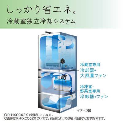 日立 HITACHI 冷蔵庫 6ドア 540L フレンチドア(観音開き) HWC