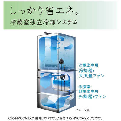 日立 HITACHI 冷蔵庫 6ドア 670L フレンチドア(観音開き) GXCCタイプ