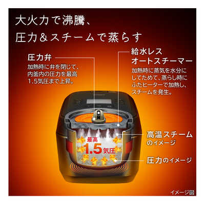 HITACHI 圧力スチームIH炊飯器 HITACHI 日立 圧力 スチーム IHジャー 