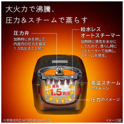 ふっくら御膳 日立 RZ-W100EM-K IHジャー炊飯器 5.5合炊き 圧力 