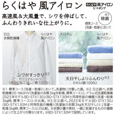 日立 HITACHI ドラム式洗濯乾燥機 (左開き) 洗濯13.0kg 乾燥7.0kg 