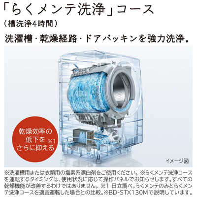 【11/23終了】HITACHI 日立☆ ドラム式洗濯乾燥機 　☆ 日立 HITACHI ドラム式洗濯乾燥機 (左開き) ビッグドラム 洗濯12.0kg