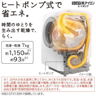 日立 HITACHI ドラム式洗濯乾燥機 (左開き) 洗濯13.0kg 乾燥7.0kg