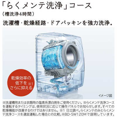 日立 HITACHI ドラム式洗濯乾燥機 (左開き) 洗濯12.0kg 乾燥6.0kg