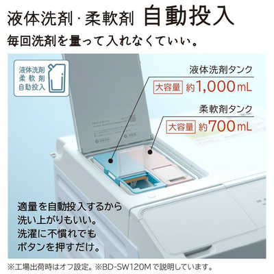 日立 HITACHI ドラム式洗濯乾燥機 (左開き) 洗濯12.0kg 乾燥6.0kg