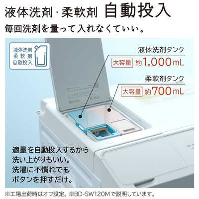 日立 HITACHI ドラム式洗濯乾燥機 (右開き) 洗濯12.0kg 乾燥6.0kg 日立 HITACHI ドラム式洗濯乾燥機 (右開き) 洗濯12.0kg 乾燥6.0kg