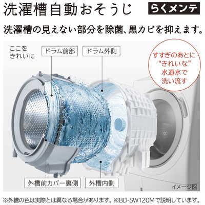 日立 HITACHI ドラム式洗濯乾燥機 (左開き) 洗濯12.0kg 乾燥6.0kg