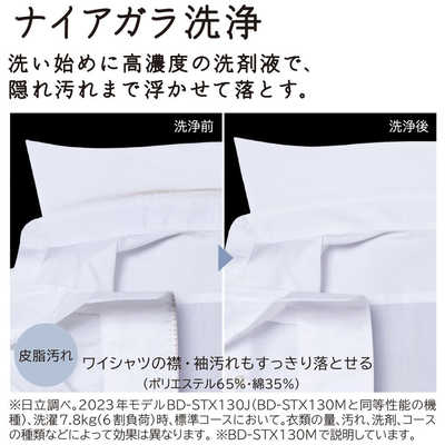 日立 HITACHI ドラム式洗濯乾燥機 (右開き) 洗濯13.0kg 乾燥7.0kg