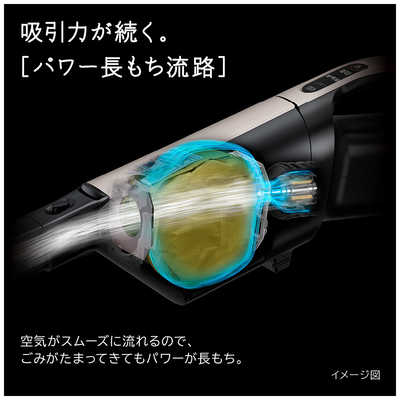 日立 HITACHI スティッククリーナー 紙パック式 コードレス ベージュ