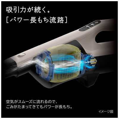 日立 HITACHI スティッククリーナー 紙パック式 コードレス ベージュ