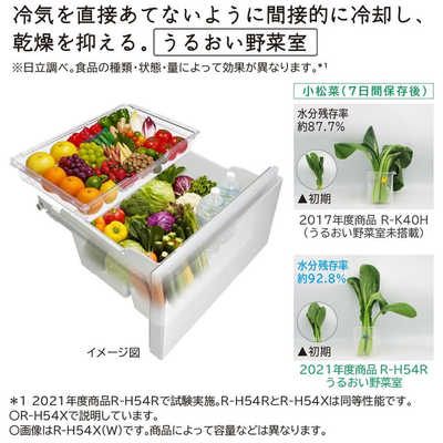 日立 HITACHI 冷蔵庫 6ドア 485L フレンチドア(観音開き) Hタイプ