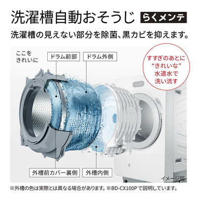 日立 HITACHI ドラム式洗濯乾燥機 (右開き) 洗濯8.0kg 乾燥4.5kg
