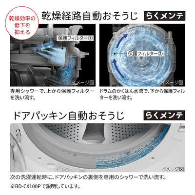 日立 HITACHI ドラム式洗濯乾燥機 (右開き) 洗濯8.0kg 乾燥4.5kg
