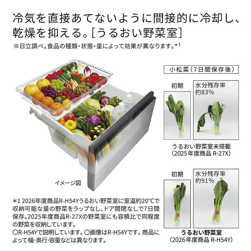 日立　HITACHI 日立　HITACHI 冷蔵庫 6ドア 540L フレンチドア(観音開き) Hタイプ 真ん中冷凍室 幅65cm ライトシルバー R-H54Y-S R-H54Y-S