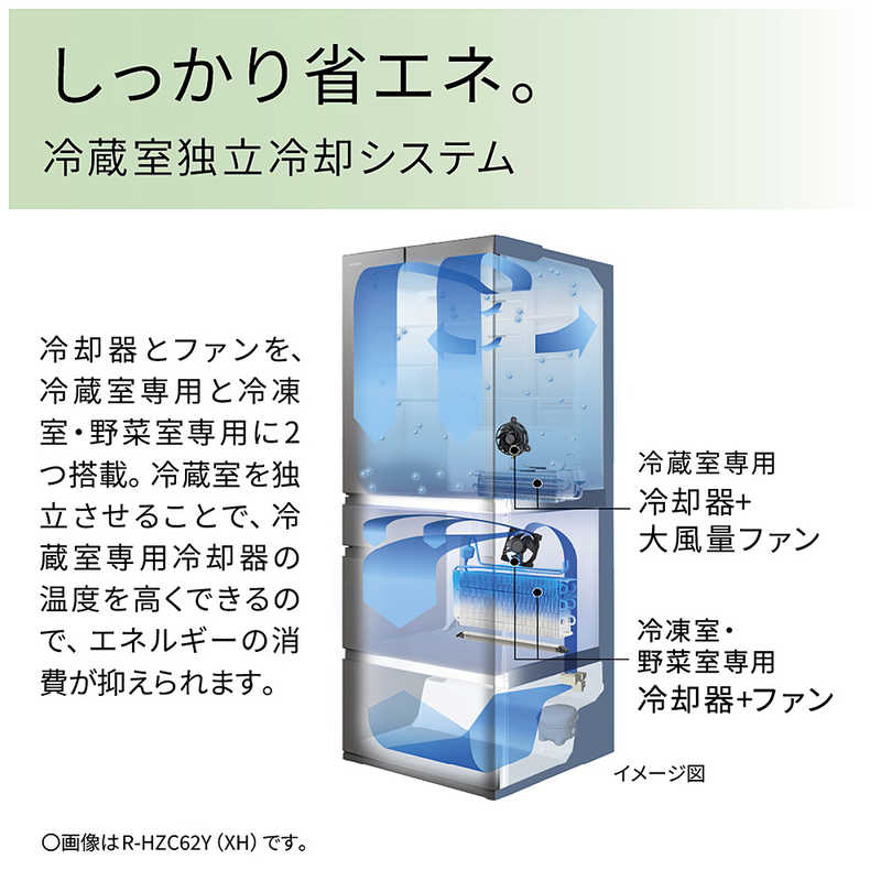 日立　HITACHI 日立　HITACHI 冷蔵庫 6ドア 540L フレンチドア(観音開き) Hタイプ 真ん中冷凍室 幅65cm ライトシルバー R-H54Y-S R-H54Y-S