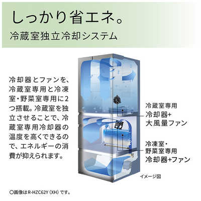 日立 HITACHI 冷蔵庫 6ドア 540L フレンチドア(観音開き) Hタイプ