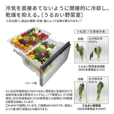 日立 HITACHI 冷蔵庫 6ドア 485L フレンチドア(観音開き) Hタイプ