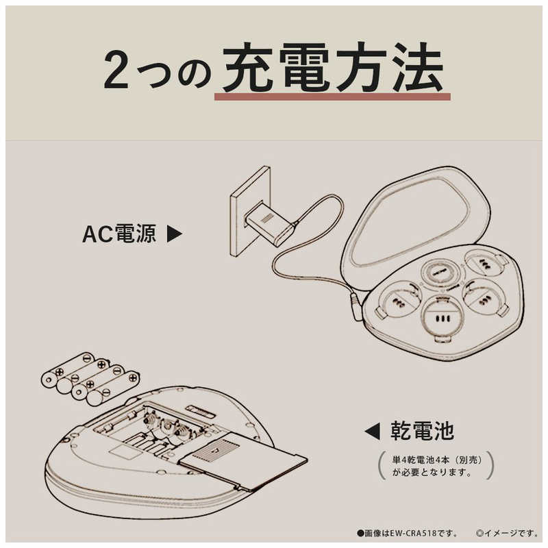 パナソニック　Panasonic パナソニック　Panasonic 高周波治療器コリコラン EW-RA500-K EW-RA500-K