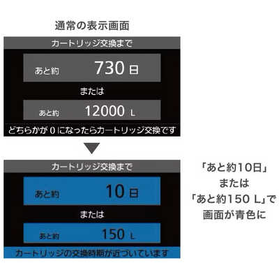 パナソニック Panasonic 浄水器､整水器 S TK-HS92-S の通販 - カテゴリ