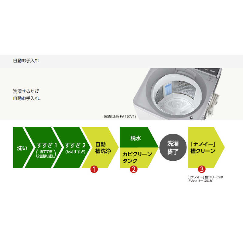 パナソニック　Panasonic パナソニック　Panasonic 縦型洗濯乾燥機 FWシリーズ 洗濯8.0kg 乾燥4.5kg ヒーター乾燥(水冷・除湿タイプ)  NA-FW80S6-W ホワイト NA-FW80S6-W ホワイト