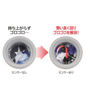 Panasonic NA-VX3900L ドラム式洗濯機　ヒートポンプ式 洗濯機設置工事｜エルイマイ株式会社（三島市） | エルイマイ