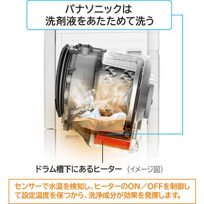 パナソニック Panasonic ドラム式洗濯乾燥機 (右開き) Cuble キューブ
