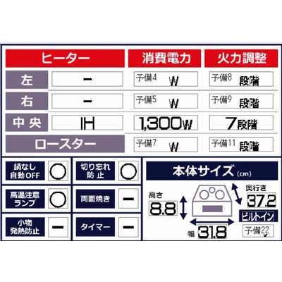 パナソニック Panasonic ビルトインIHクッキングヒーター ［100V