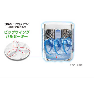 家電 Panasonic NA-F60PB12 NA-F60PB12 概要 - 全自動洗濯機 | 洗濯機・衣類乾燥機 | Panasonic