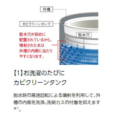 パナソニック Panasonic 全自動洗濯機 ブラウン NA-F60PB12-T の通販