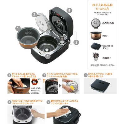 パナソニック Panasonic 炊飯器 5.5合 Wおどり炊き ホワイト 圧力IH SR