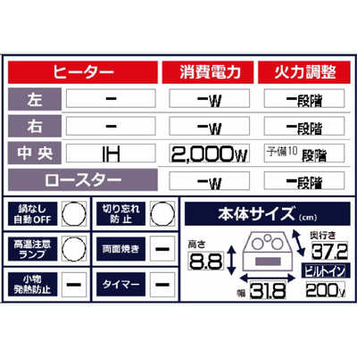 パナソニック Panasonic ビルトインIHクッキングヒーター [31.8