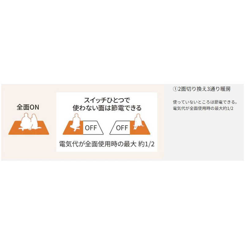 パナソニック　Panasonic パナソニック　Panasonic ホットカーペット［２畳相当／本体のみ］ [本体のみ /2畳相当] DC-2JN  DC-2JN 