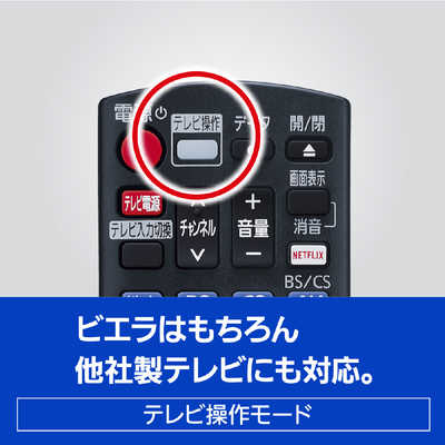【新品未使用品】Panasonic DMR-4CW200 2TB